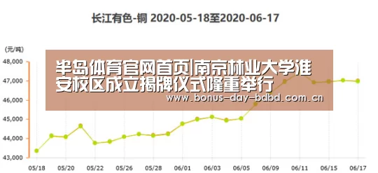 半岛体育官网首页|南京林业大学淮安校区成立揭牌仪式隆重举行(图3) 半岛网站